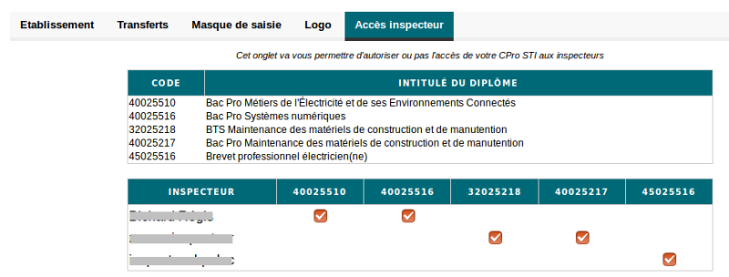 accesinspecteur2.png accesinspecteur2.png