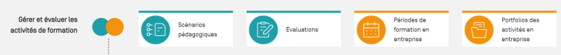 gerer_et_evaluer_les_activites_de_formation.png gerer_et_evaluer_les_activites_de_formation.png