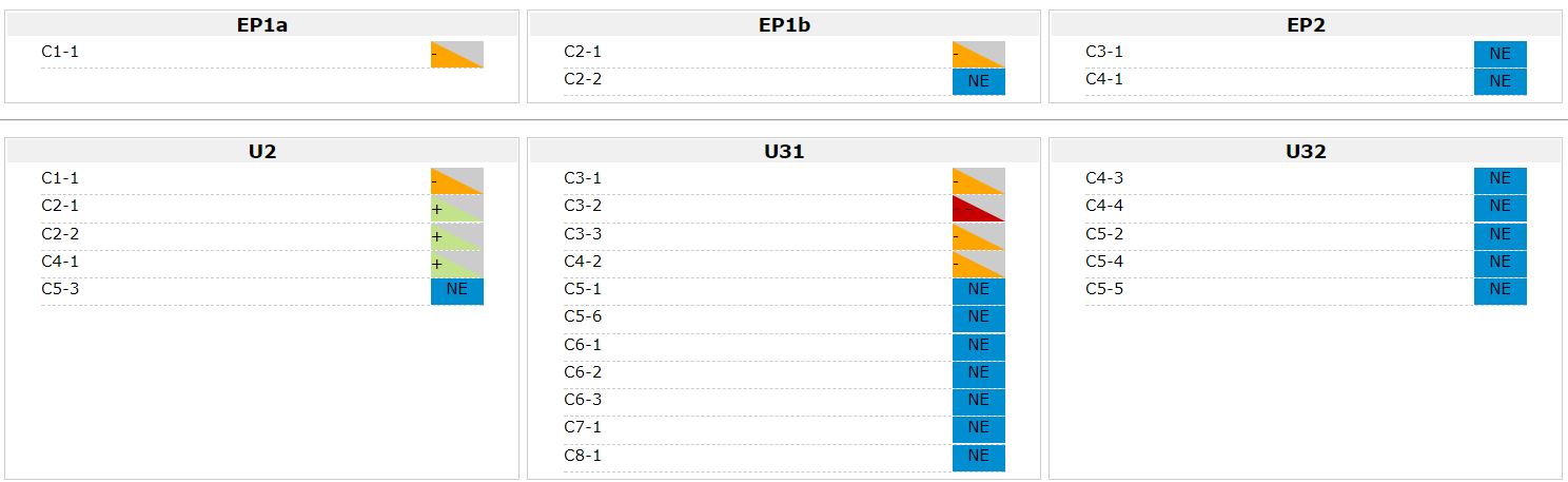 bilan_intermediaire_g.jpg